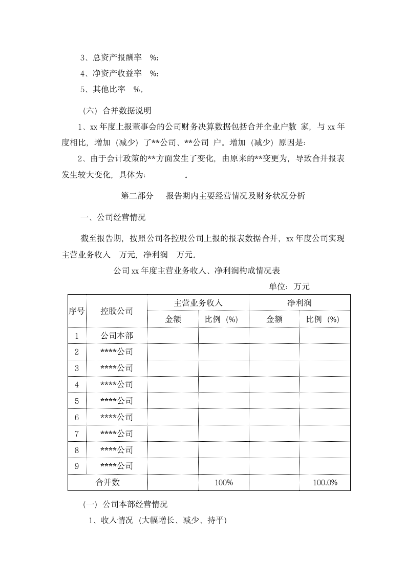 财务年度分析报告.docx第2页