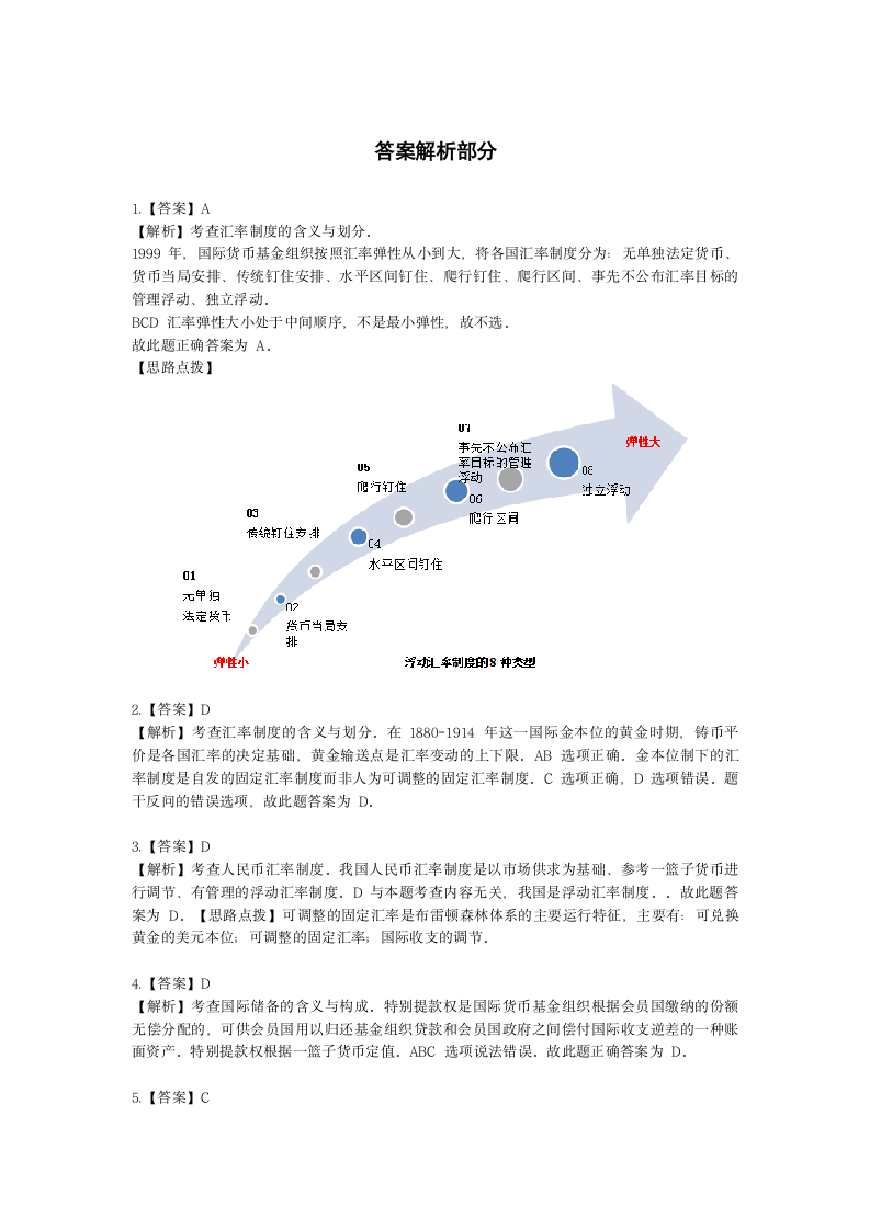 中级经济师中级经济基础第二十二章 对外金融关系与政策含解析.docx第7页