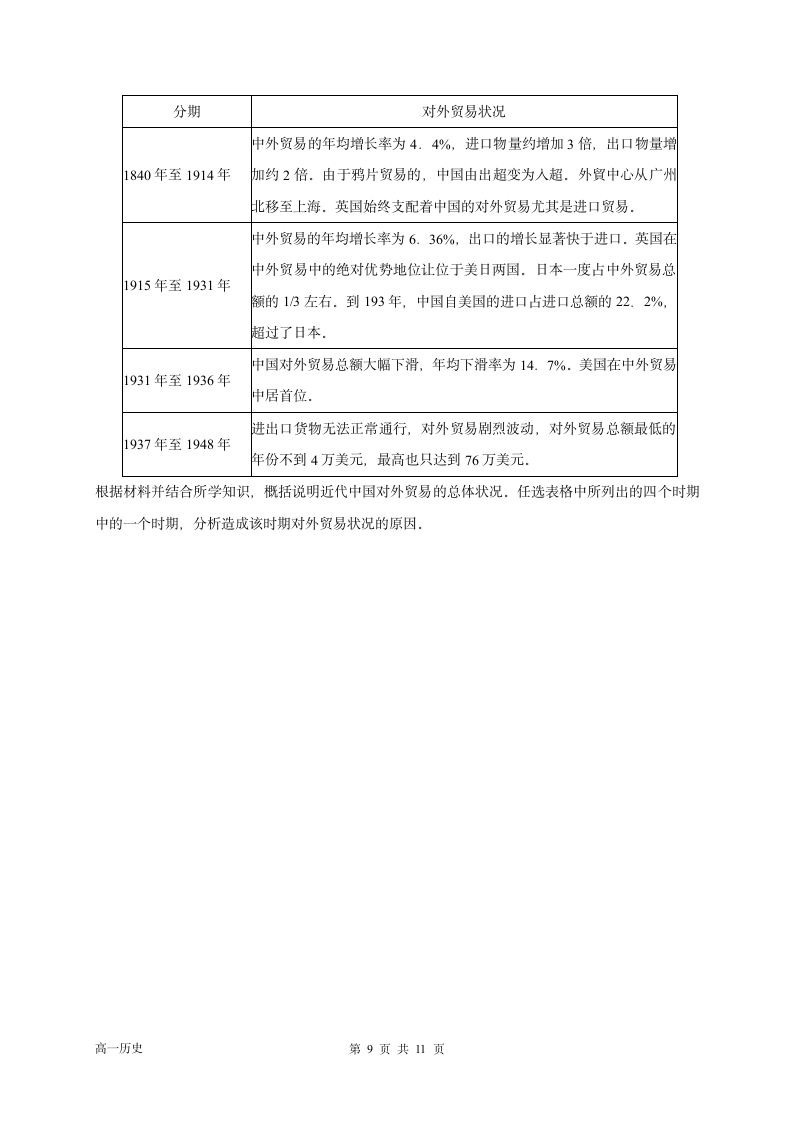 四川省成都市成外2020-2021学年高一4月月考历史试卷 Word版含答案.doc第9页