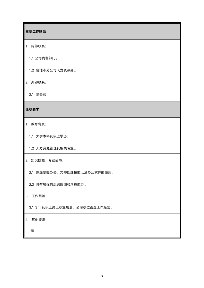 职位说明书员工职业规划主管.doc第3页