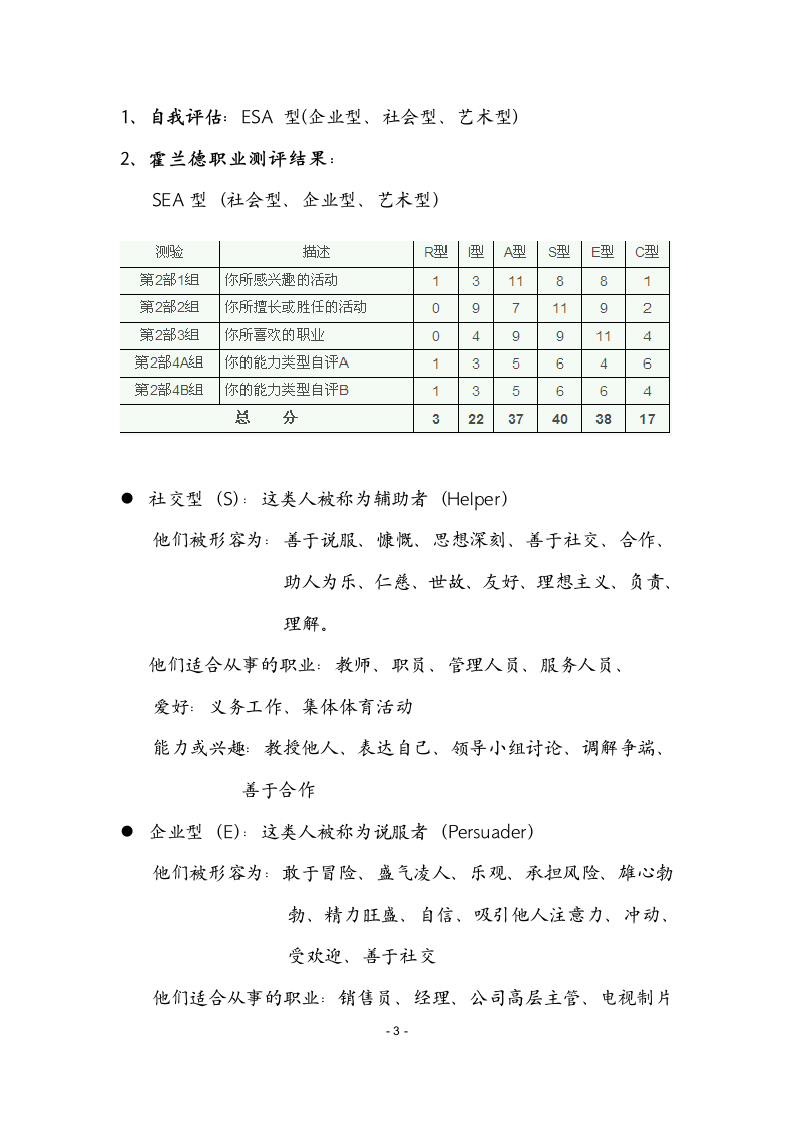 大学生职业生涯规划书.docx第3页