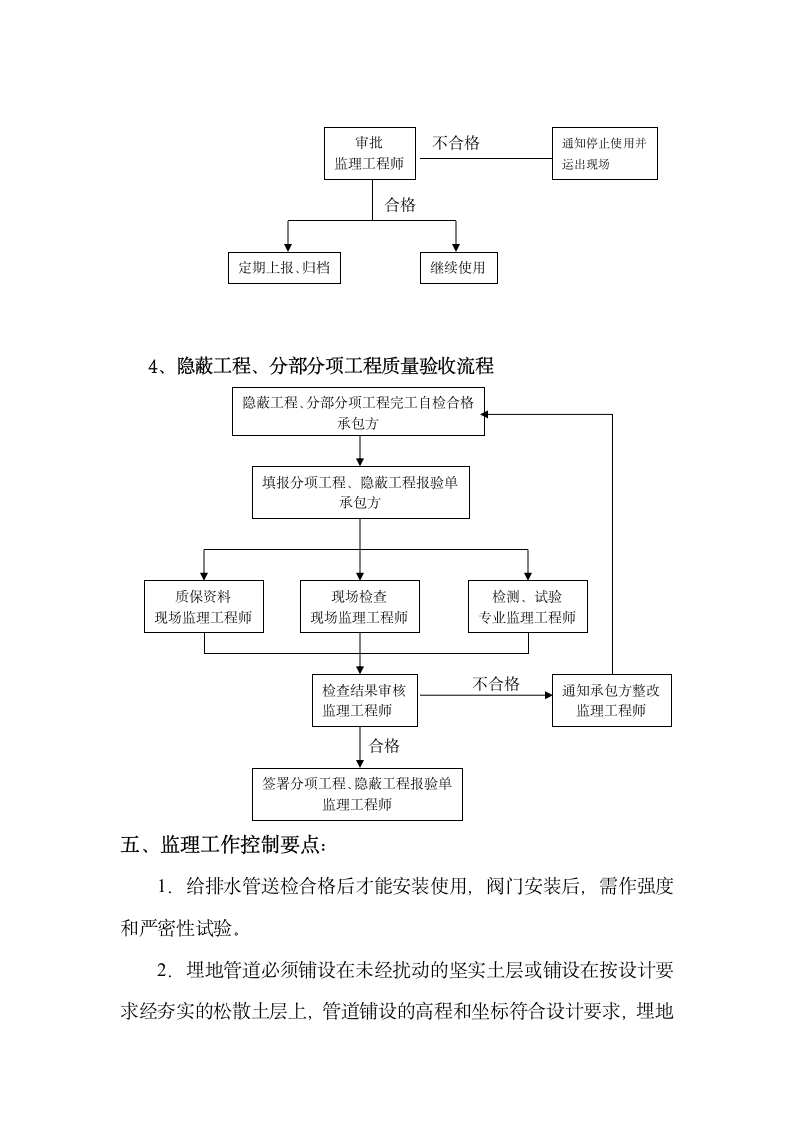 办公大楼工程监理细则.doc第11页