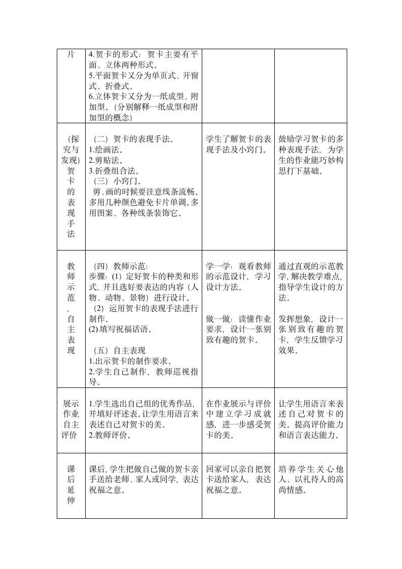 六年级上册美术教案-2.4 精美的贺卡 岭南版.doc第2页