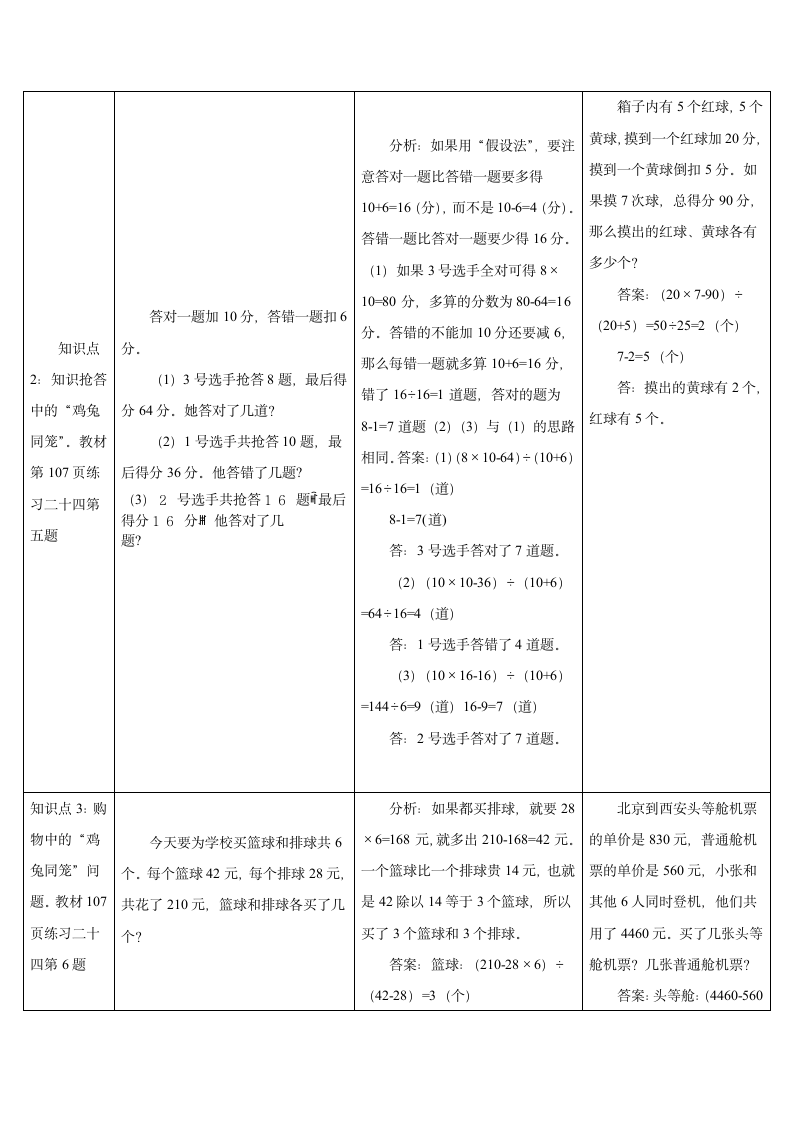 练习课.doc第2页