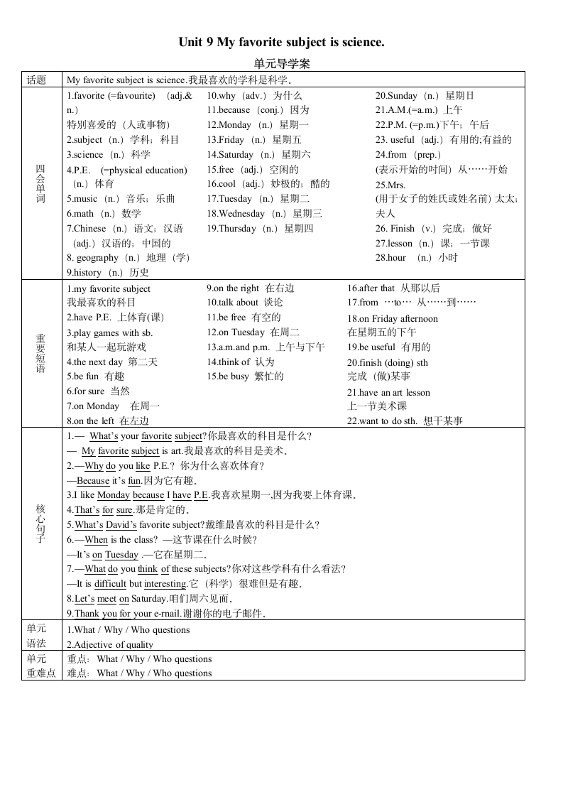 Unit 9 My favorite subject is science 导学案.doc第1页