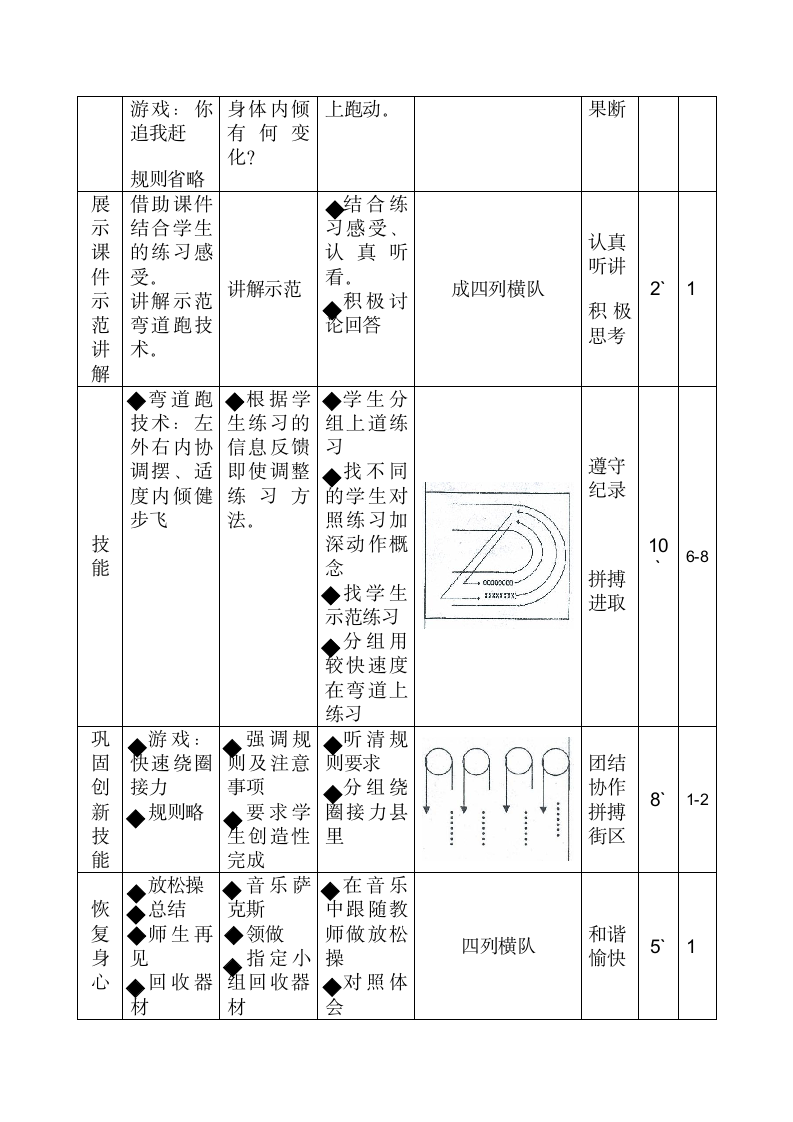 弯道跑（教案） 体育五年级下册.doc第3页