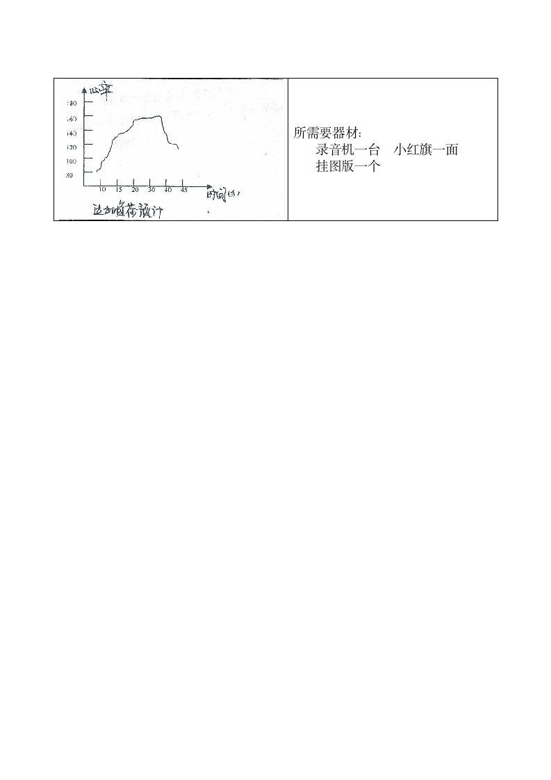 弯道跑（教案） 体育五年级下册.doc第4页