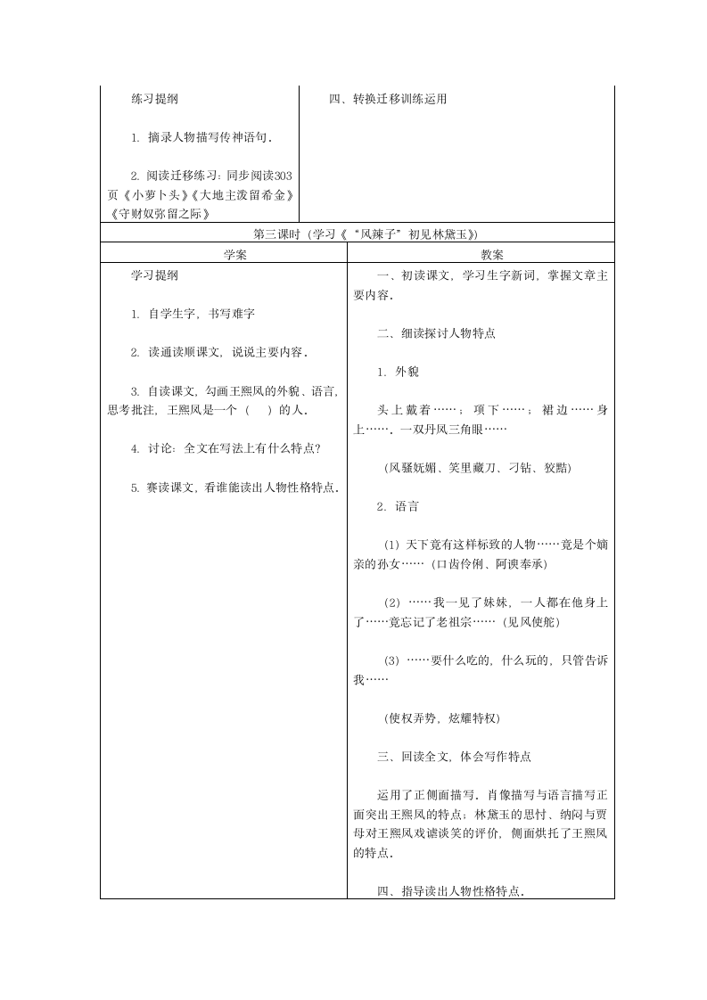 《人物描写一组》教案学案设计.doc第3页