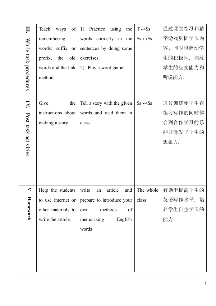 英语教学课例-单词的记忆方法[上学期].doc第3页