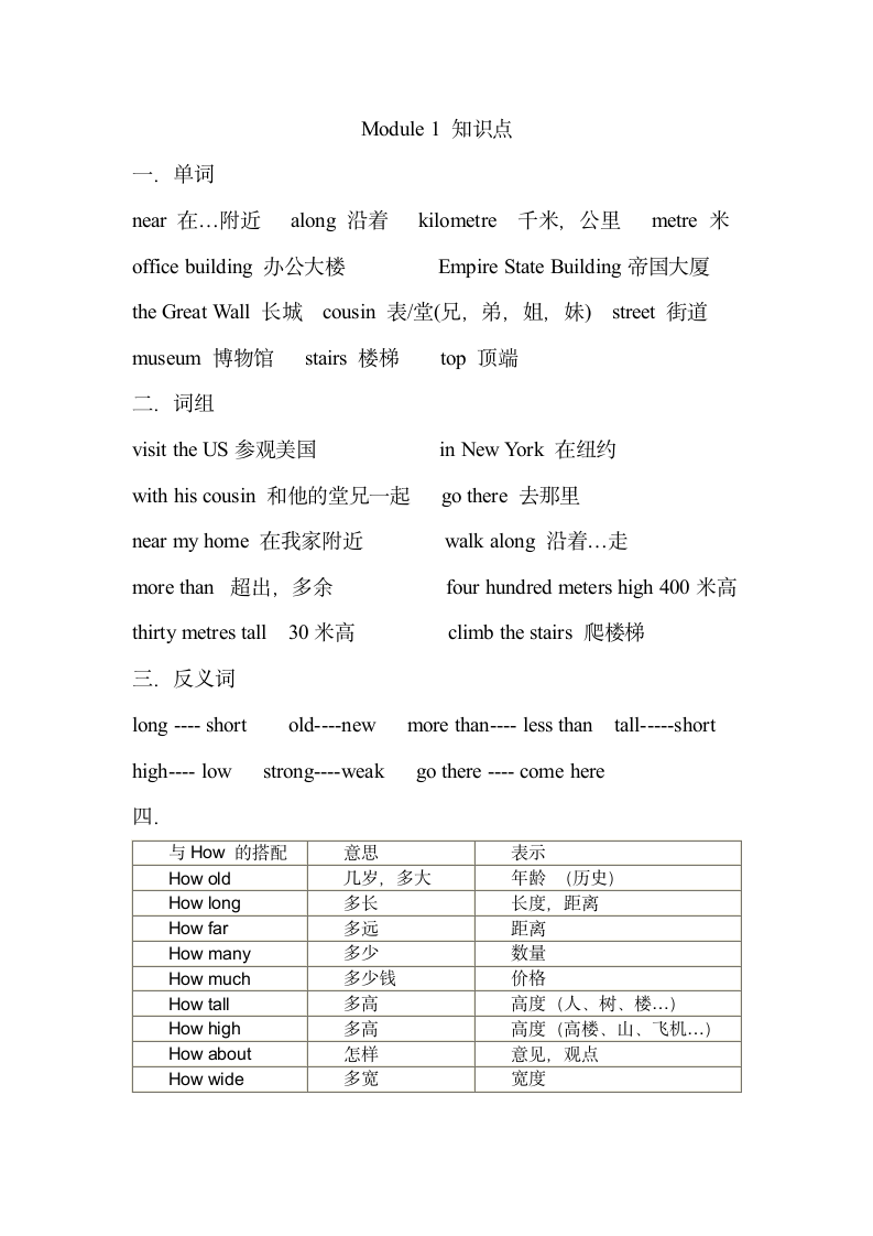 第一模块知识点.docx第1页