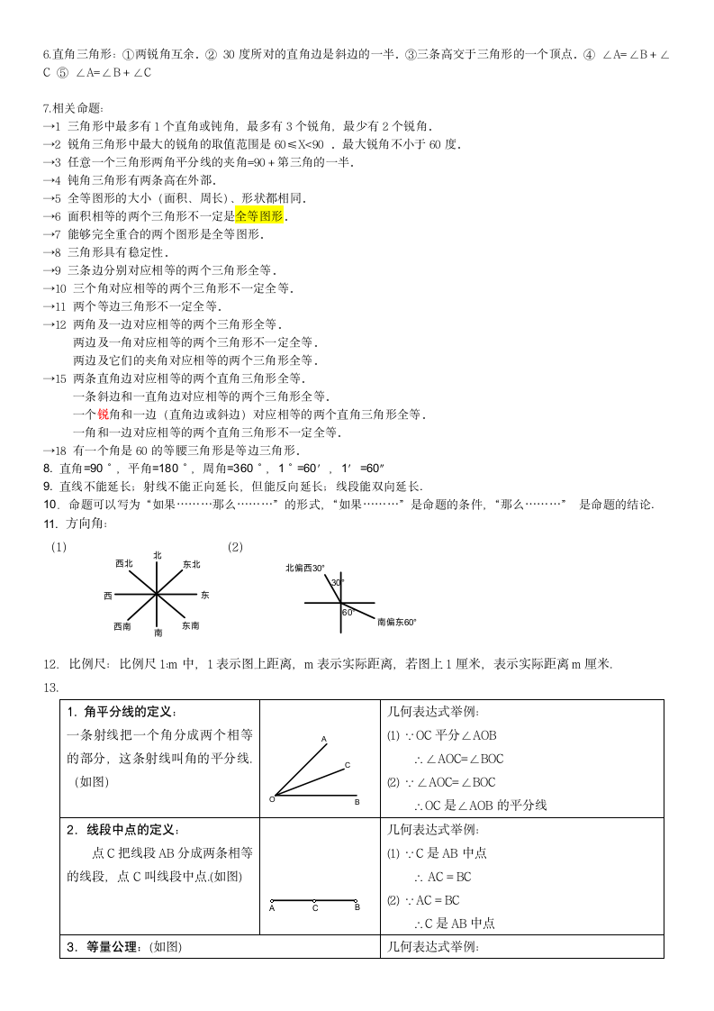 初一数学下册知识点汇总(详细版).docx第3页