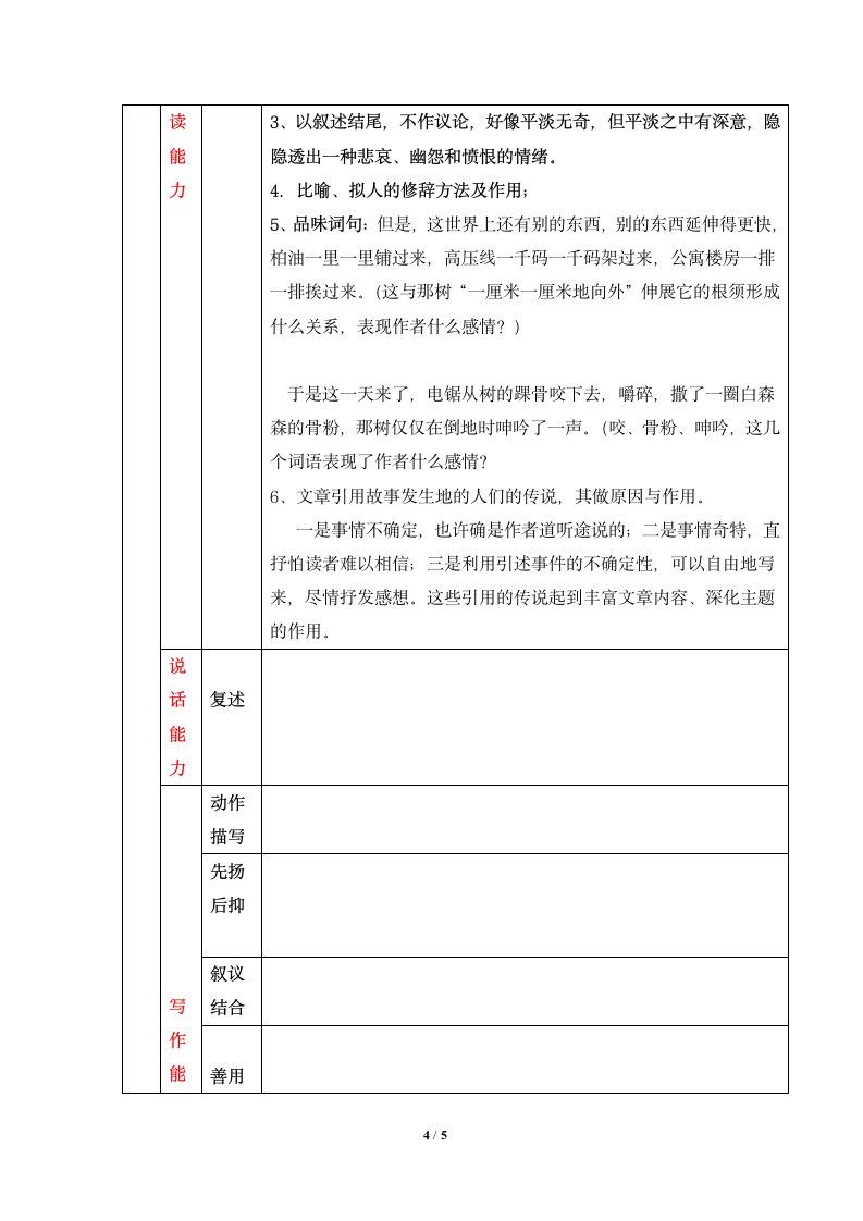 《那树》知识点梳理.doc第4页