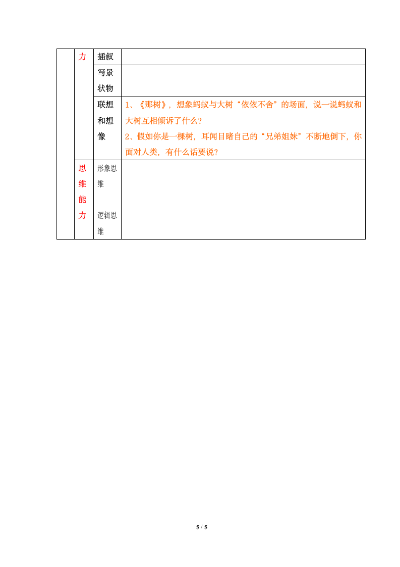 《那树》知识点梳理.doc第5页