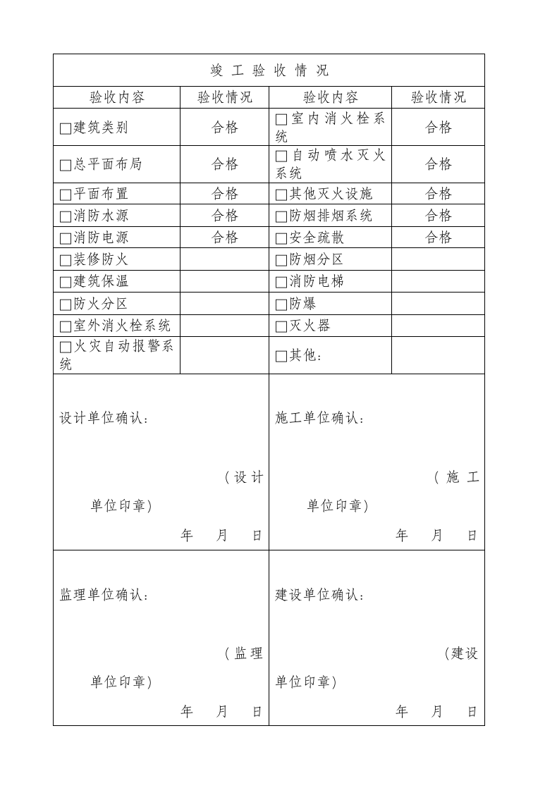 建设工程消防验收申报表模板.doc第7页