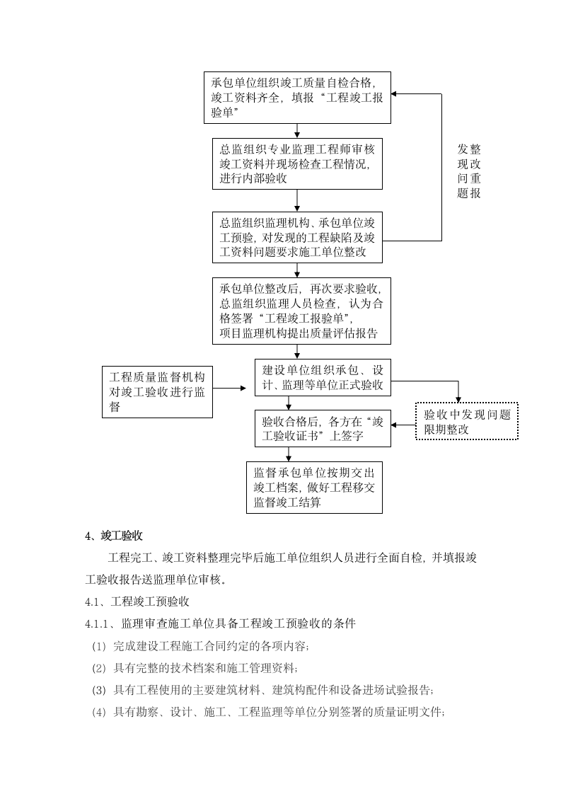 监理工作验收制度.doc第8页