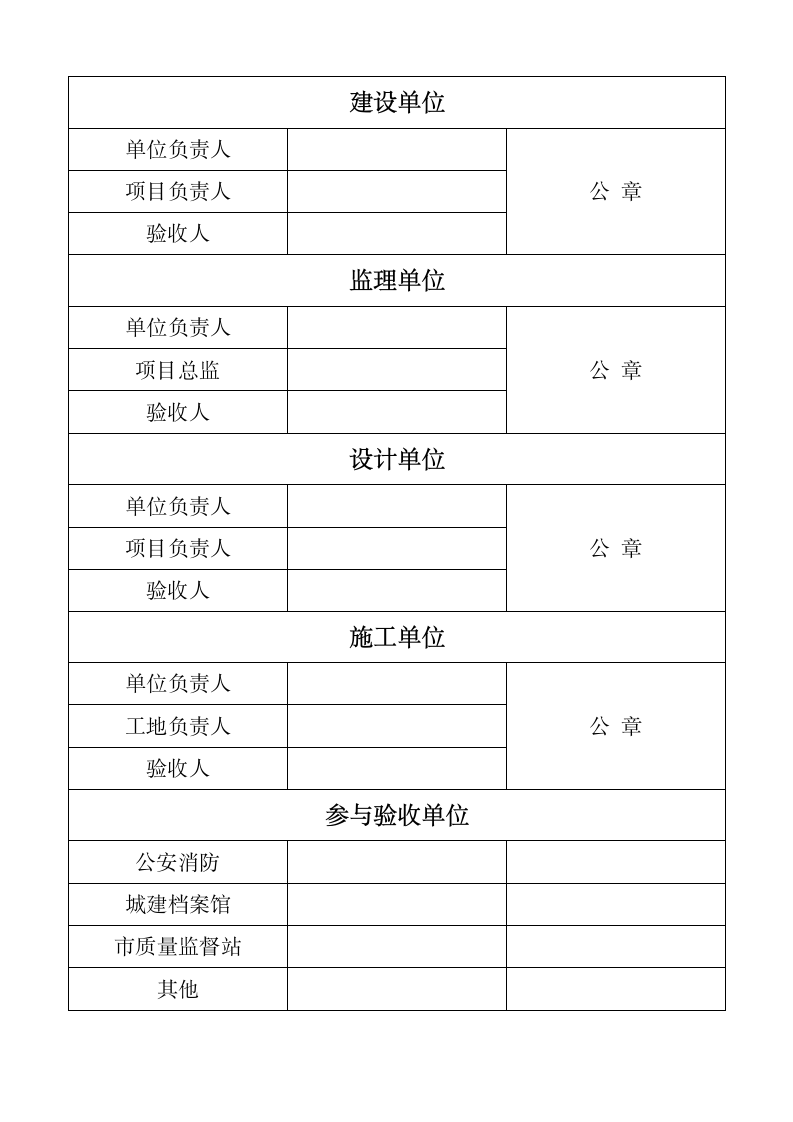 工程竣工验收证书.docx第4页