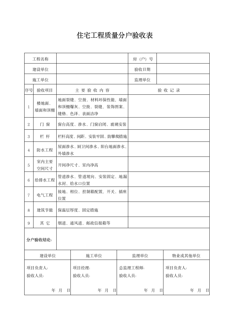 住宅工程质量分户验收表.docx第1页