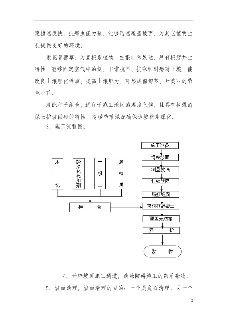 某植被砼护坡绿化工程设计施工方案.doc第2页