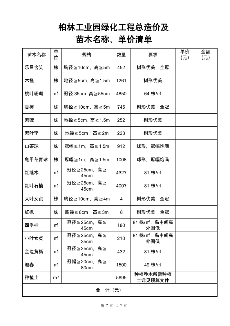 园林绿化工程施工合同.doc第7页