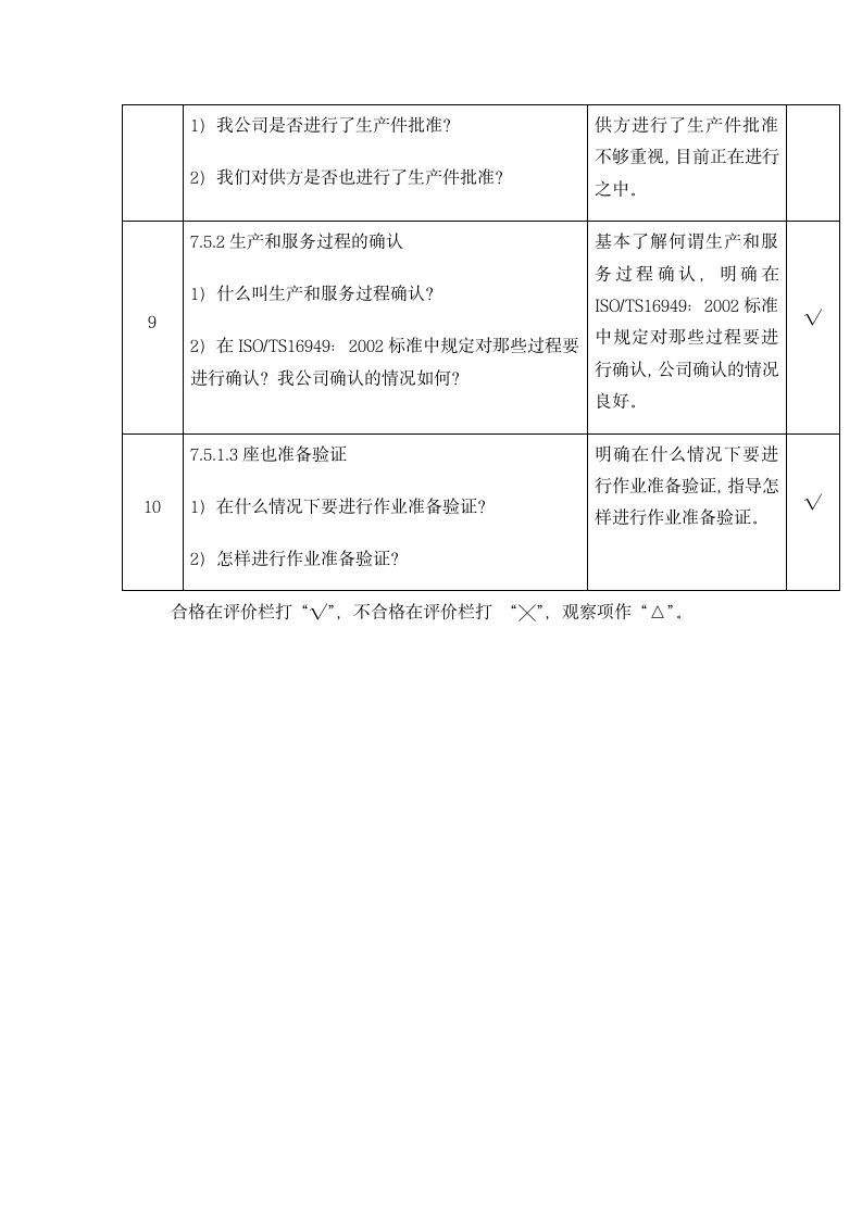 管理者代表内审检查表.docx第3页