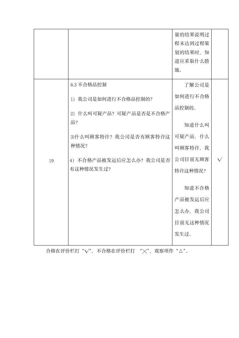 管理者代表内审检查表.docx第7页