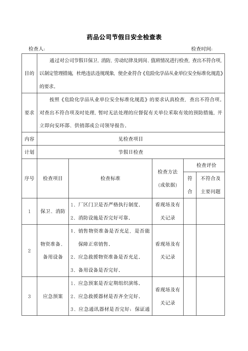 药品公司节假日安全检查表.docx第1页