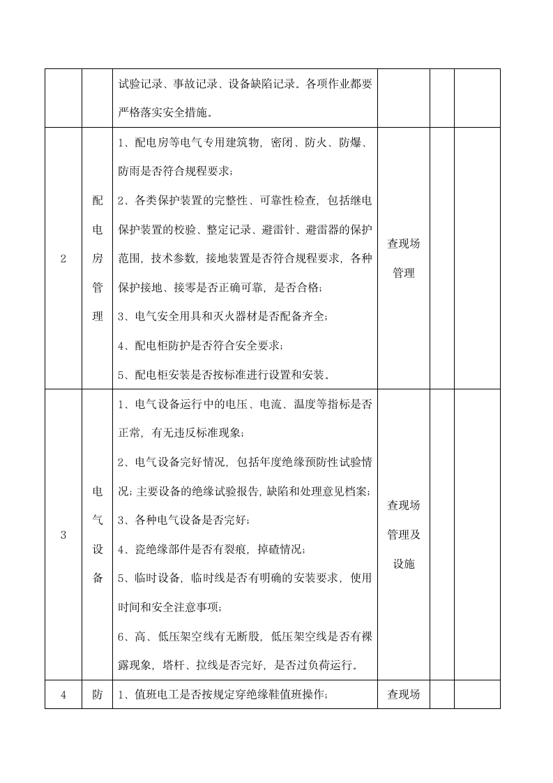 药品公司电气设备安全检查表.docx第2页