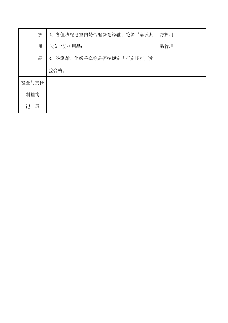 药品公司电气设备安全检查表.docx第3页