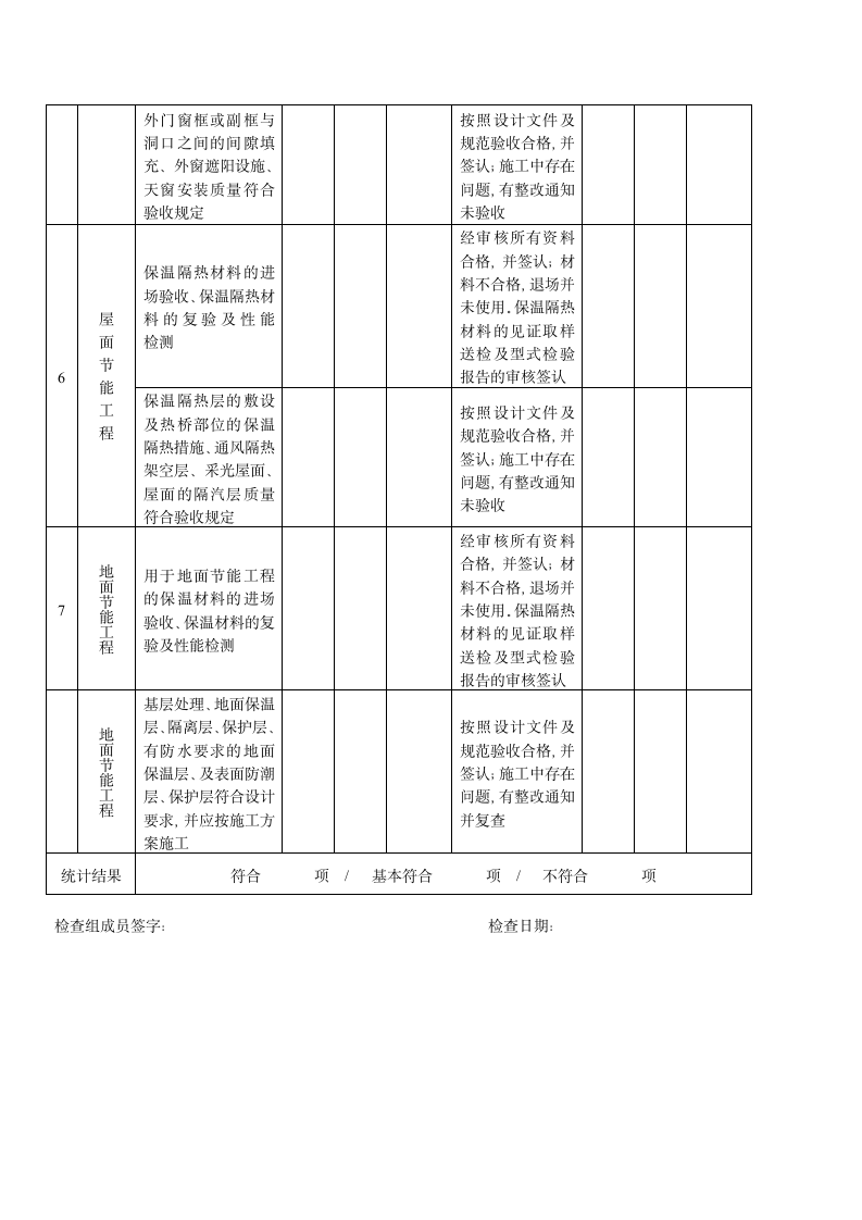 建筑节能工程施工监理质量检查表.doc第3页