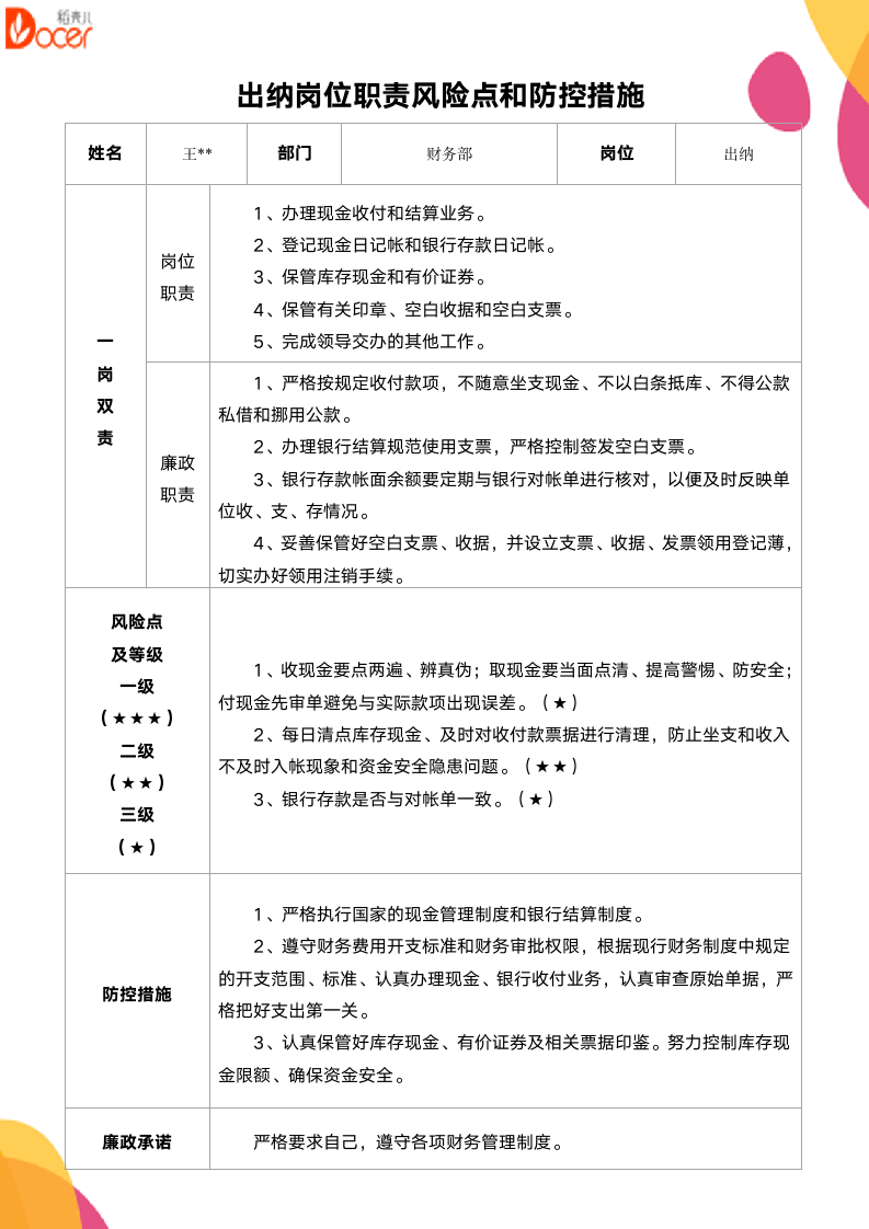 出纳岗位职责风险点和防控措施.docx