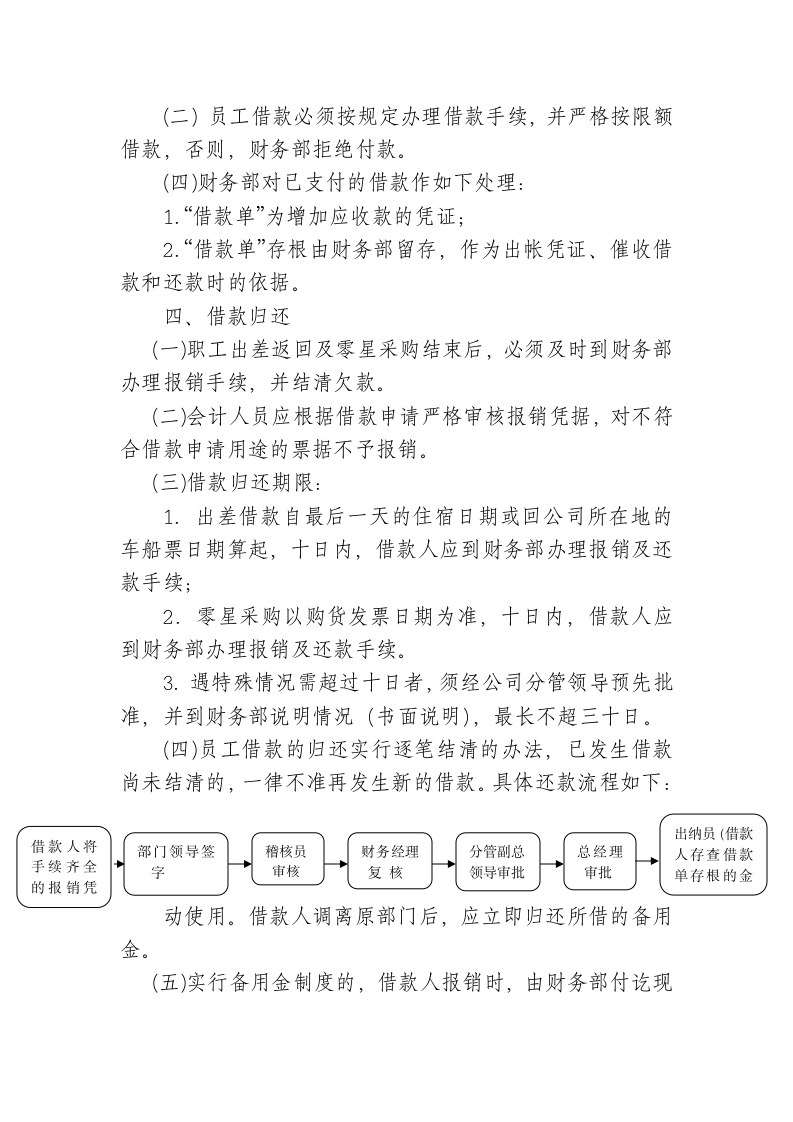 公司职工借款管理制度.doc第2页