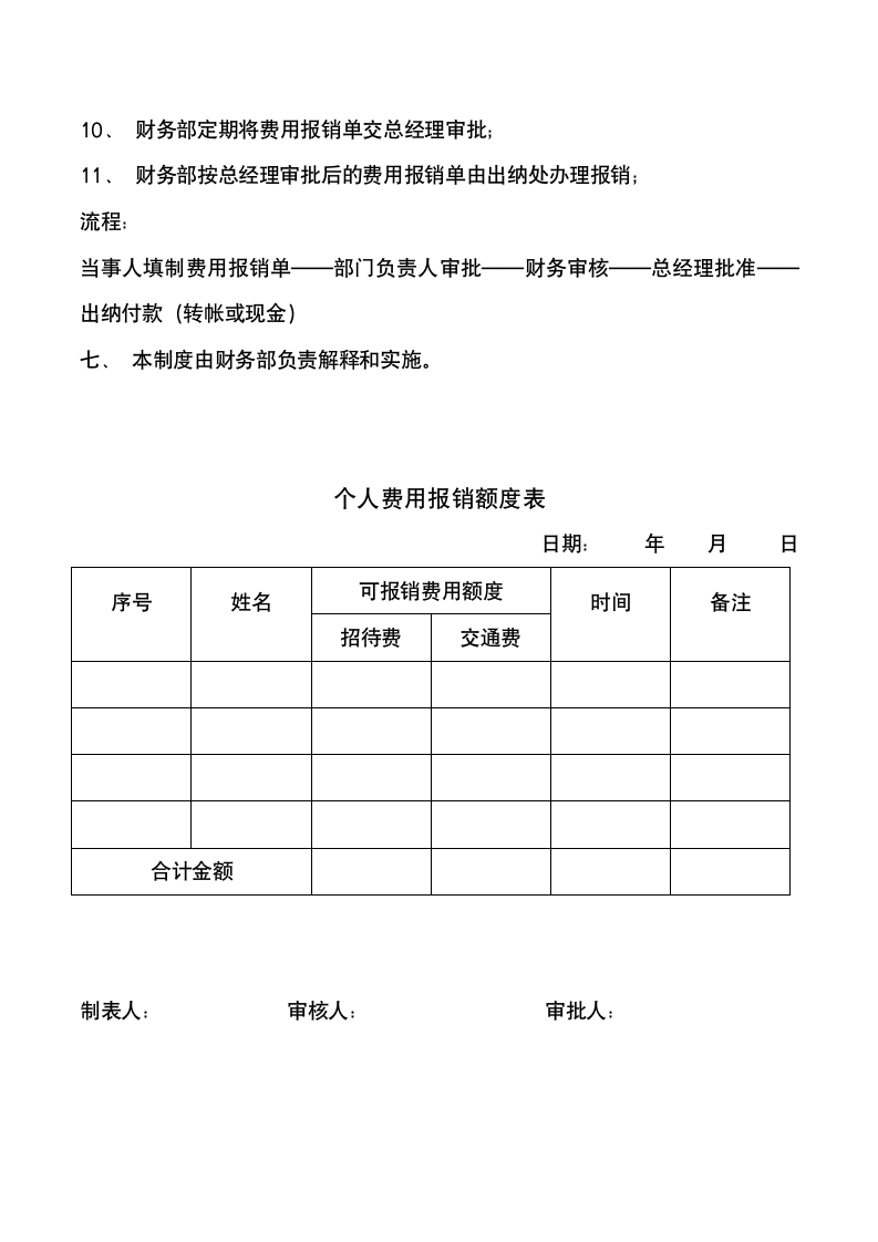 公司费用报销管理制度.docx第4页