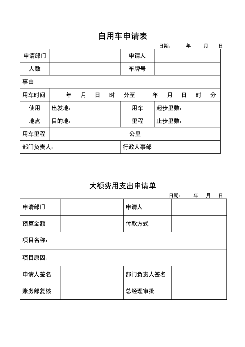 公司费用报销管理制度.docx第5页