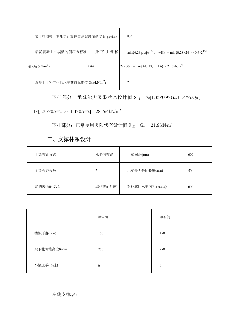 400900梁侧模板计算书.doc第2页