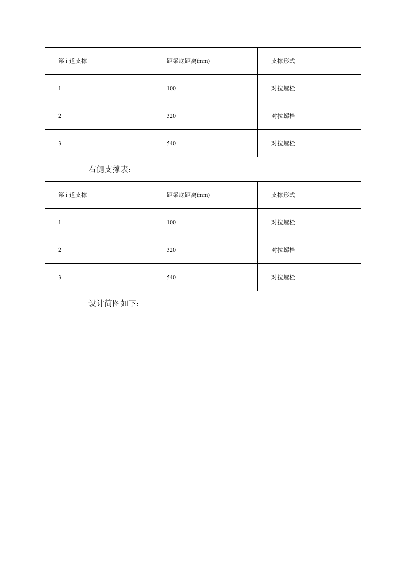 400900梁侧模板计算书.doc第3页