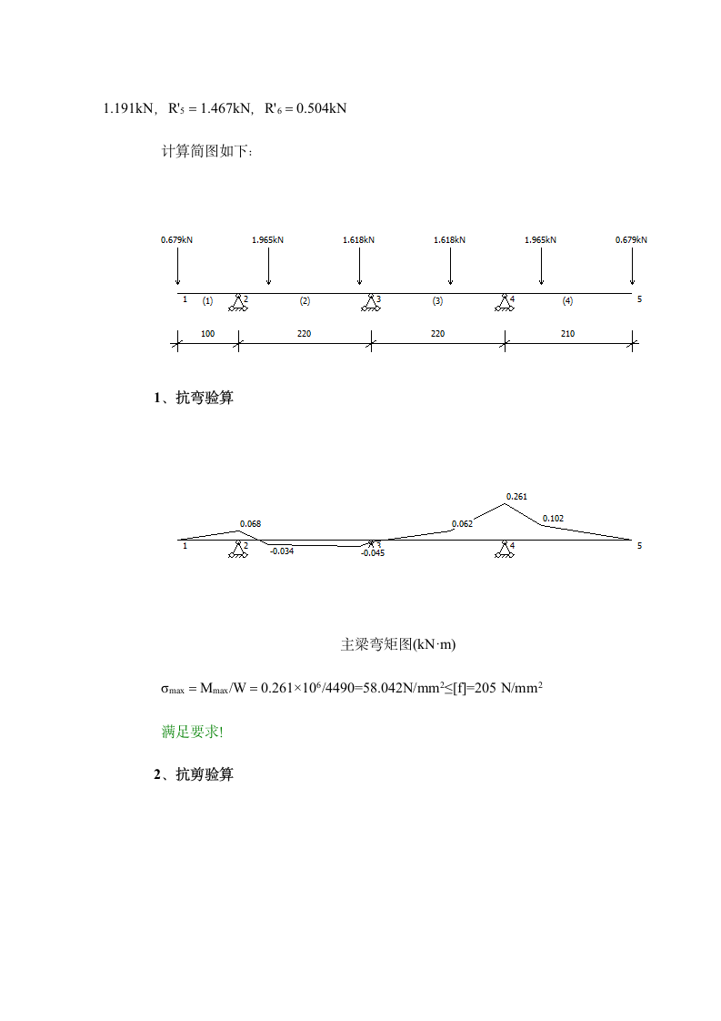 400900梁侧模板计算书.doc第9页