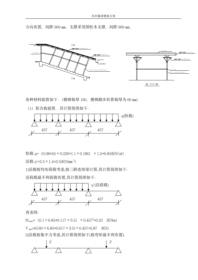 水岸御景模板施工方案.doc第5页