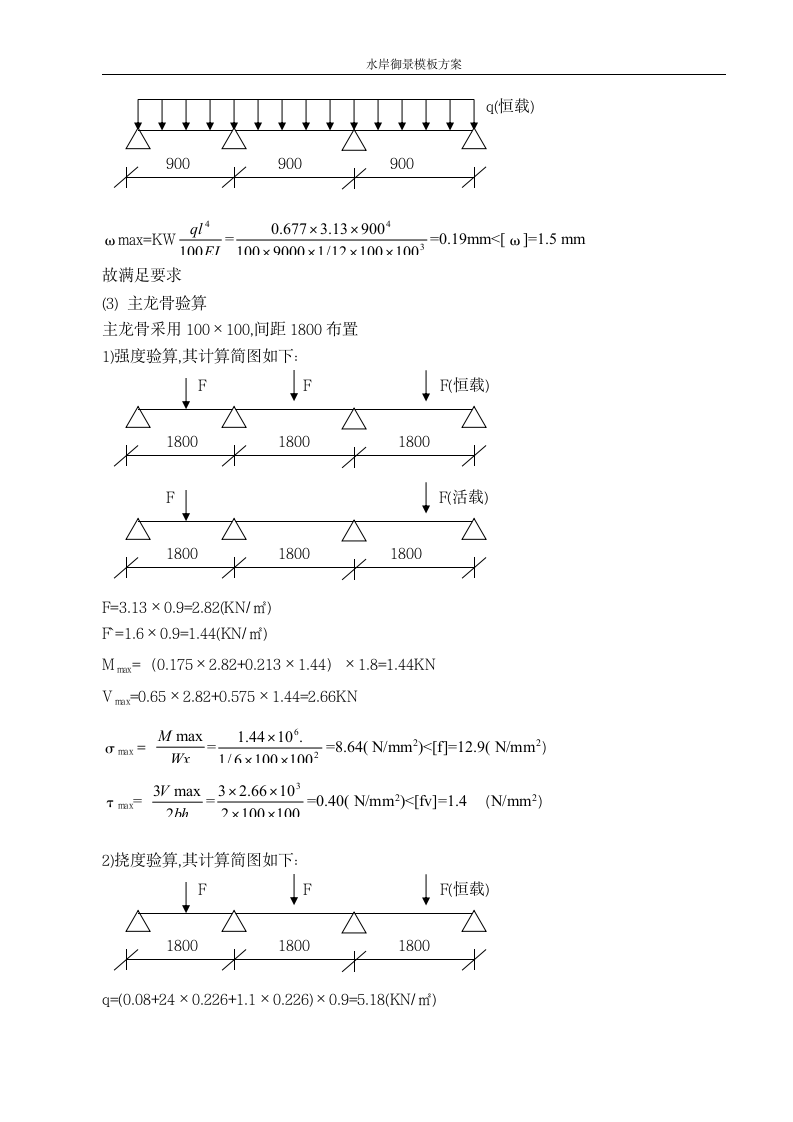 水岸御景模板施工方案.doc第8页