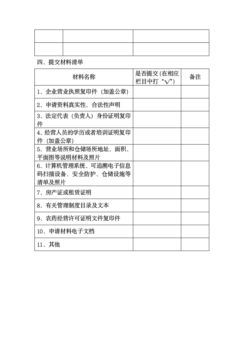 农药经营许可证规章制度.docx第17页