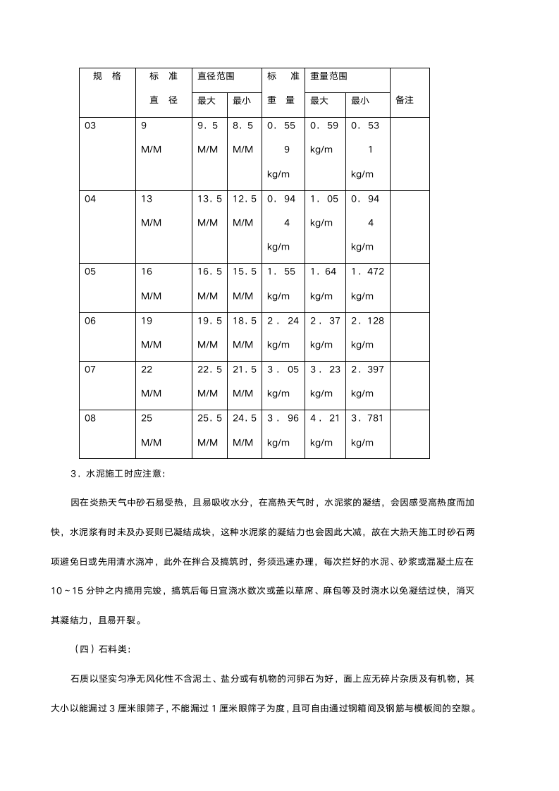 进料验收管理办法.doc第9页