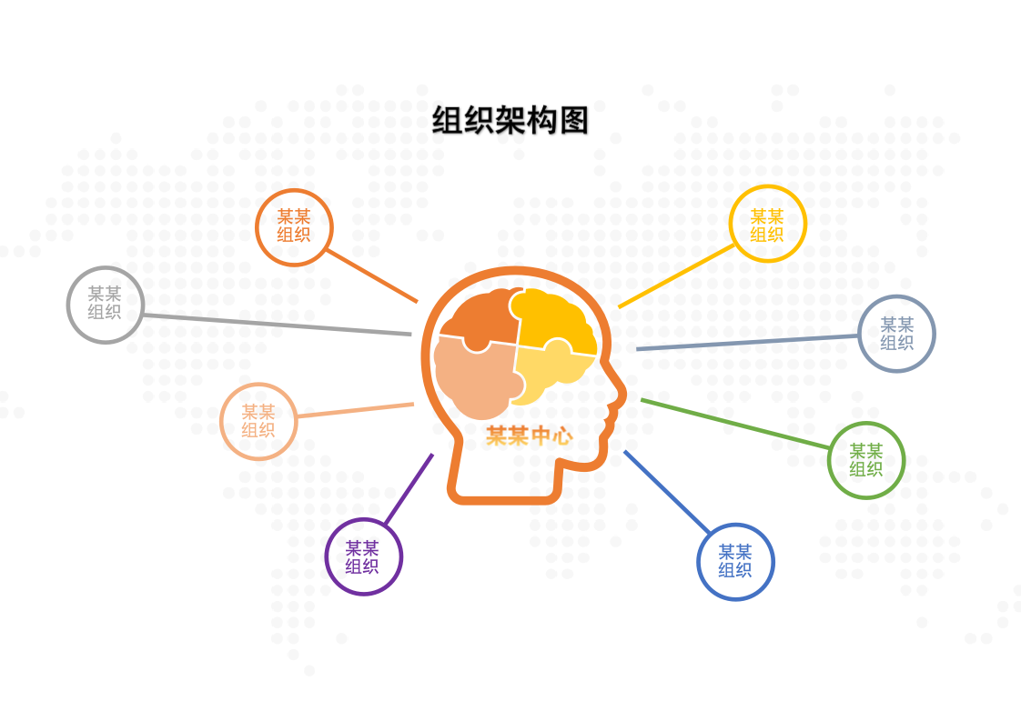 公司（部门）组织架构图.docx