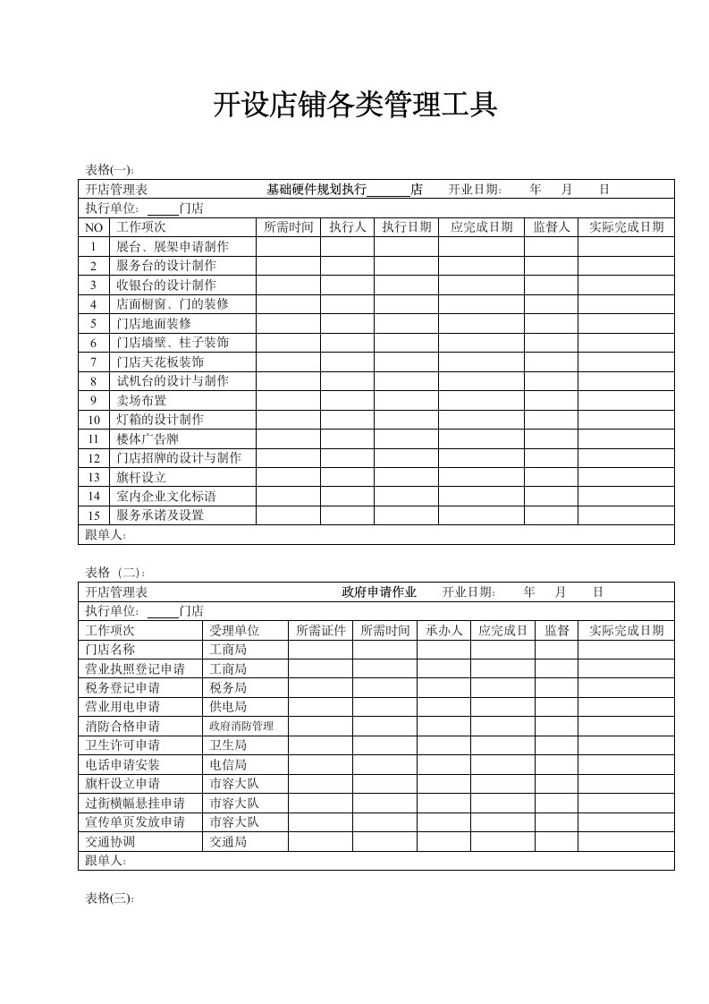 开设店铺各类管理工具.doc第1页