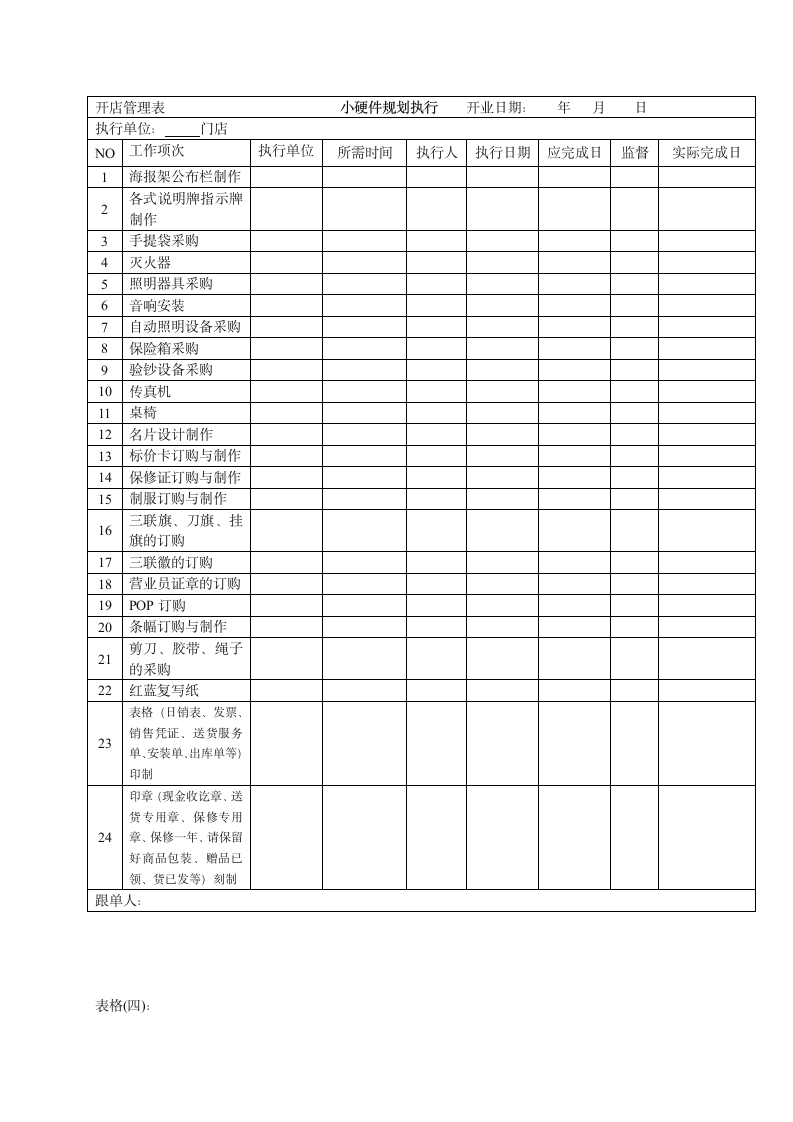 开设店铺各类管理工具.doc第2页