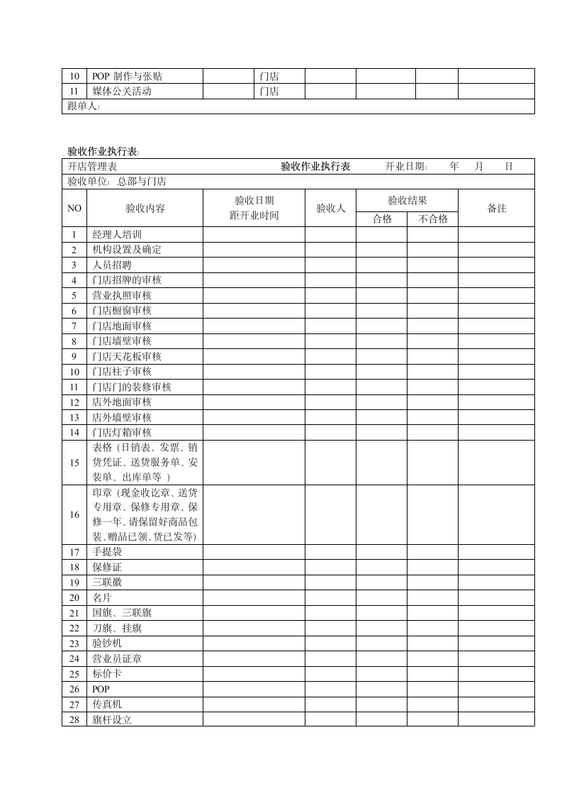 开设店铺各类管理工具.doc第4页