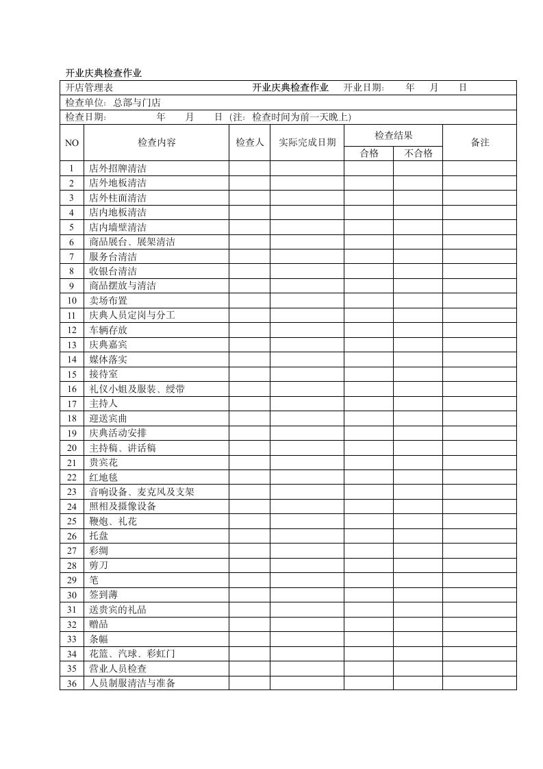 开设店铺各类管理工具.doc第6页