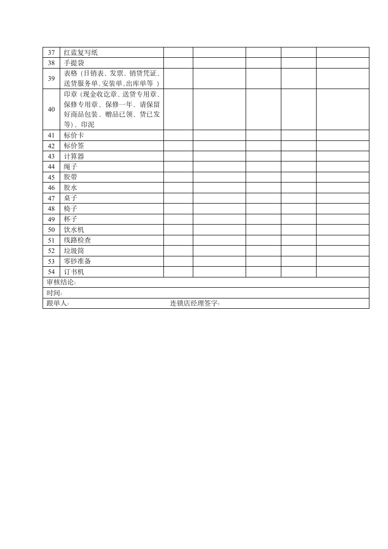 开设店铺各类管理工具.doc第7页