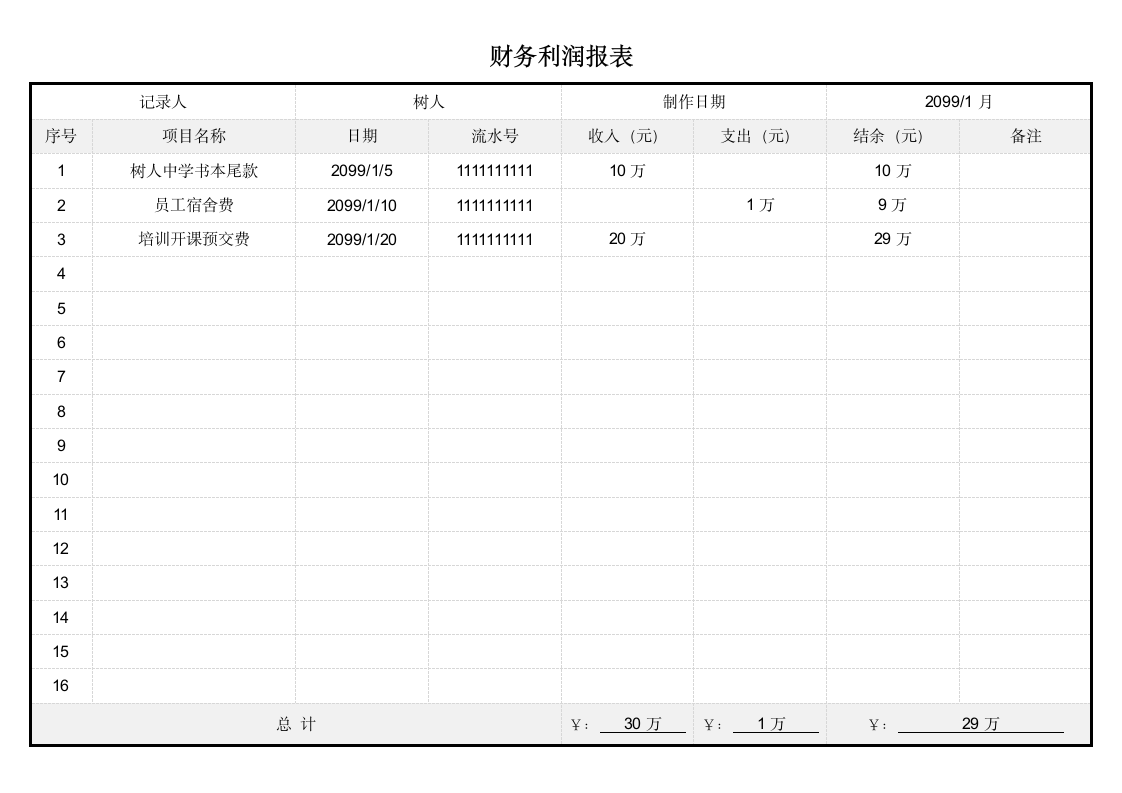 财务报表收入支出表.docx第1页