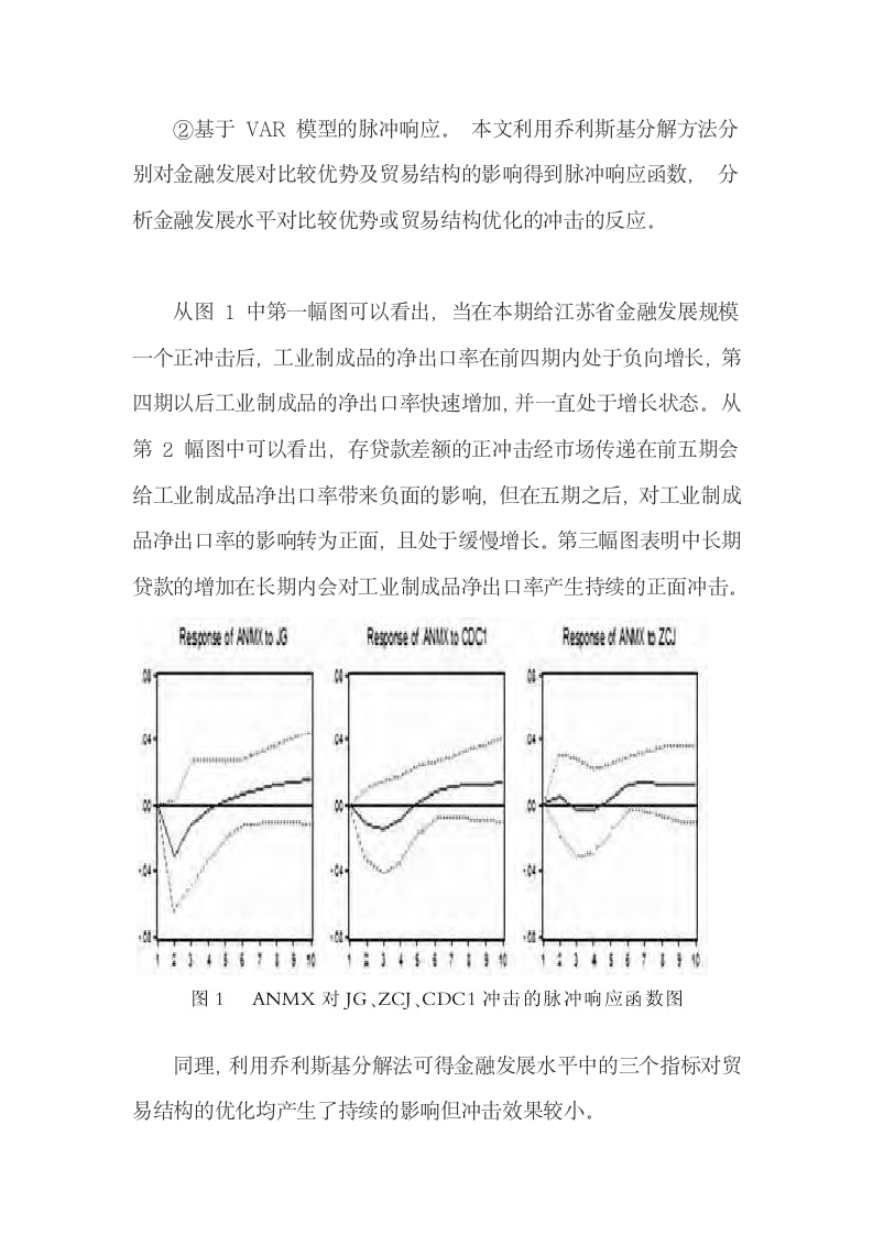 分析金融发展与工业制成品比较优势与贸易结构的关联.docx第7页