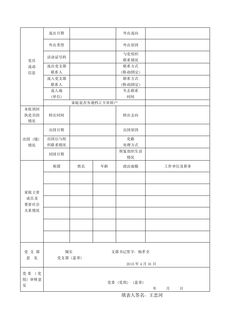 党员基本信息登记表.docx第2页