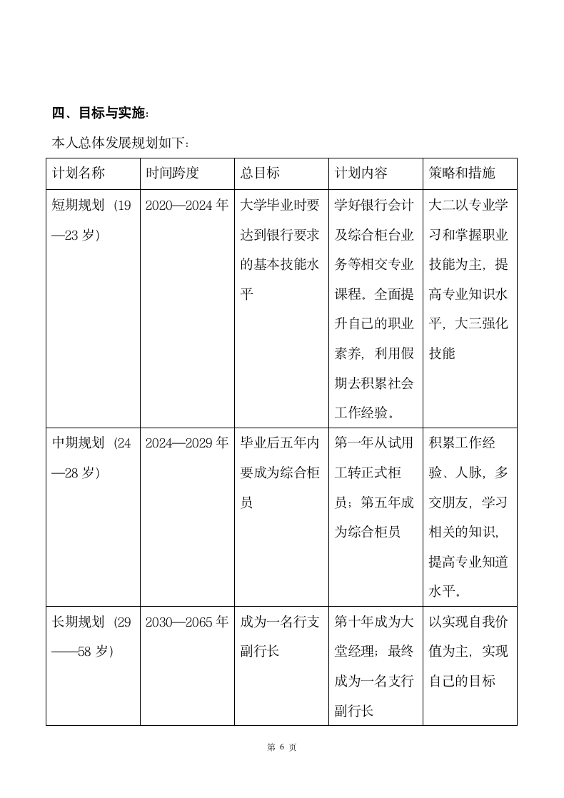 金融专业大学生职业生涯规划书.docx第7页